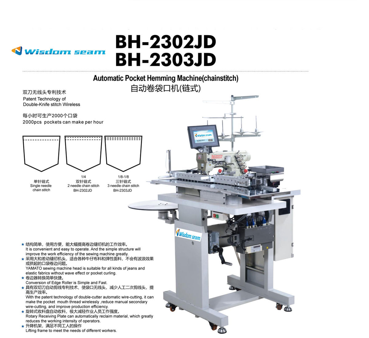 wisdom-seam双针自动卷袋口机 - 制衣服装自动化设备